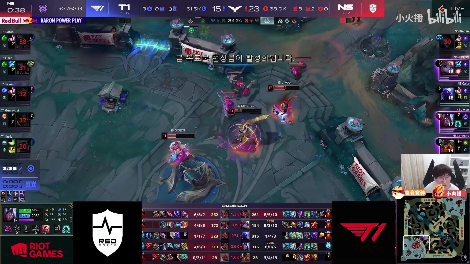 九游会j9官网真人游戏第一品牌Bsyy： NS给T1莽昏头了 T1就Faker正常一点 其他人神志不清了